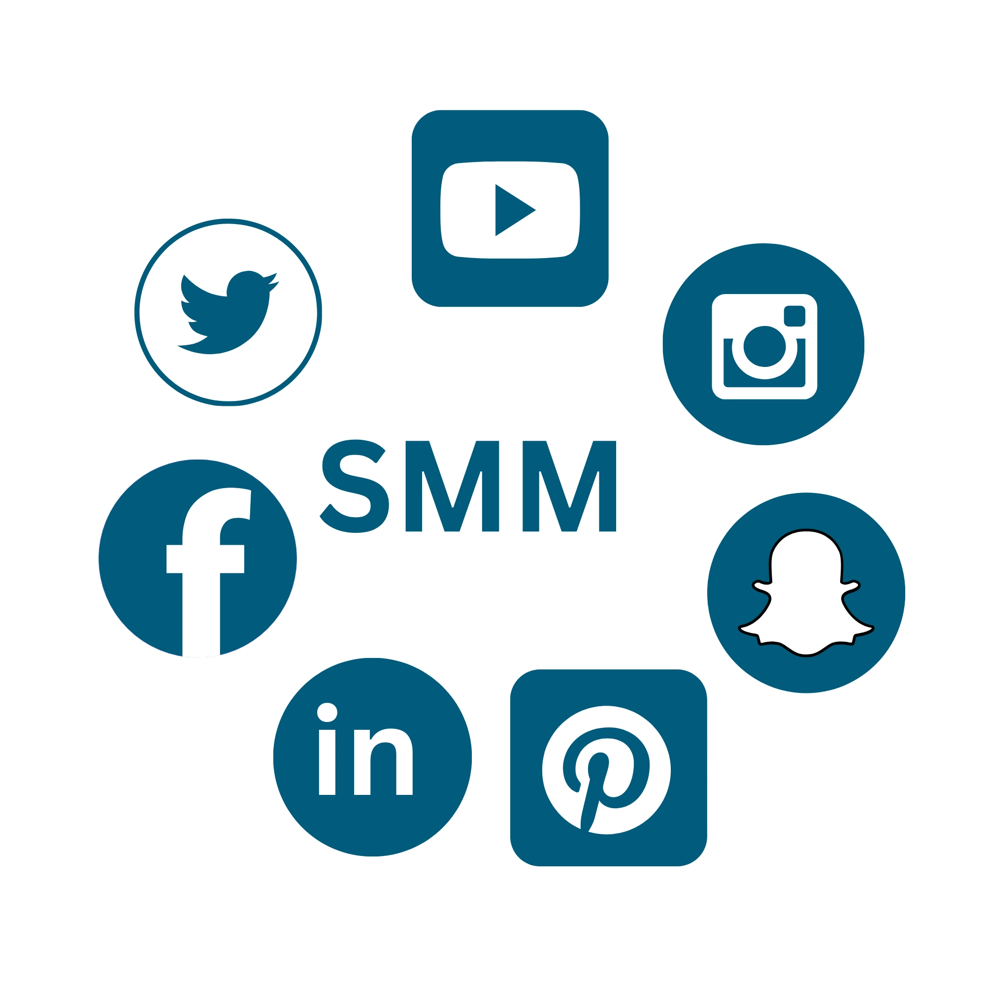 Best digital marketing strategist in Malappuram for social media marketing (SMM),Illustration of social media icons including Twitter, YouTube, Instagram, Facebook, LinkedIn, Pinterest, and Snapchat surrounding the text SMM.